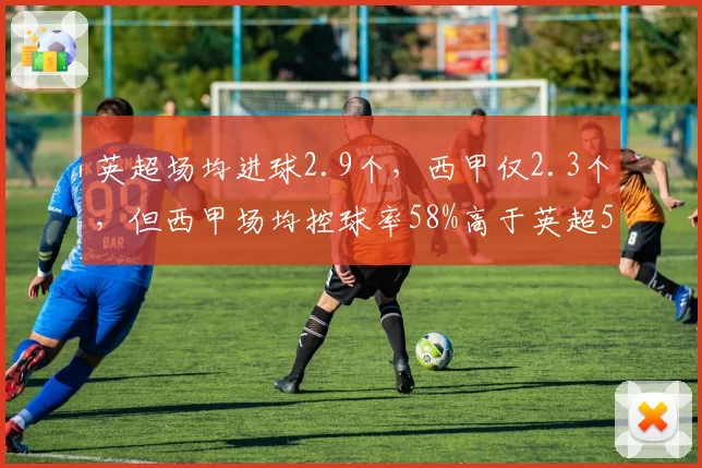 英超场均进球2.9个，西甲仅2.3个，但西甲场均控球率58%高于英超52%，风格冲突